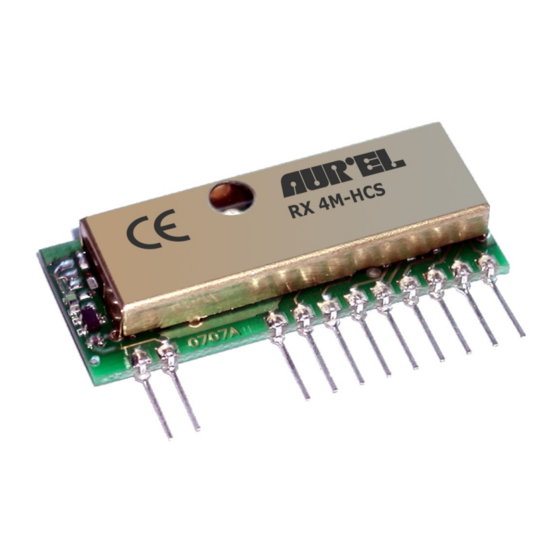 AUREL RX-4MHCS User Manual