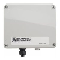 Campbell CS106 User Manual