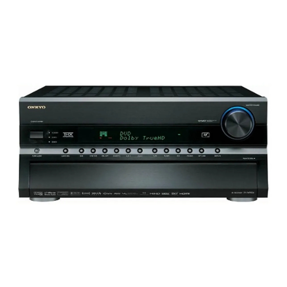 Onkyo TX-SR876 Service Manual
