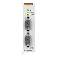 Beckhoff EtherCAT EL6022 Documentation