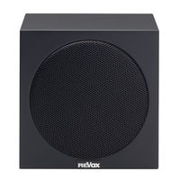 Revox Re: sound S piccolo User Manual