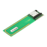 Satel PERFECTA-RF Quick Start Manual