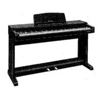 Technics SX-PX201 Service Manual