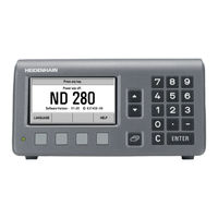 Heidenhain ND 280 Quick Reference Manual