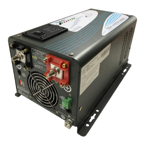 Renogy RNG-INVT-1000-12V-C Manual