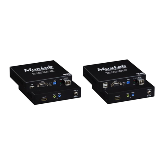 MuxLab ProDigital 500485 Operation Manual