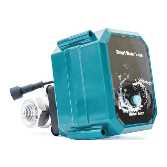 PNI SV180 Manual