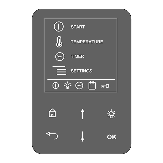 Helo T1 User And Installation Manual