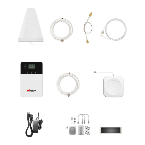 HiBoost Plus Series User Manual