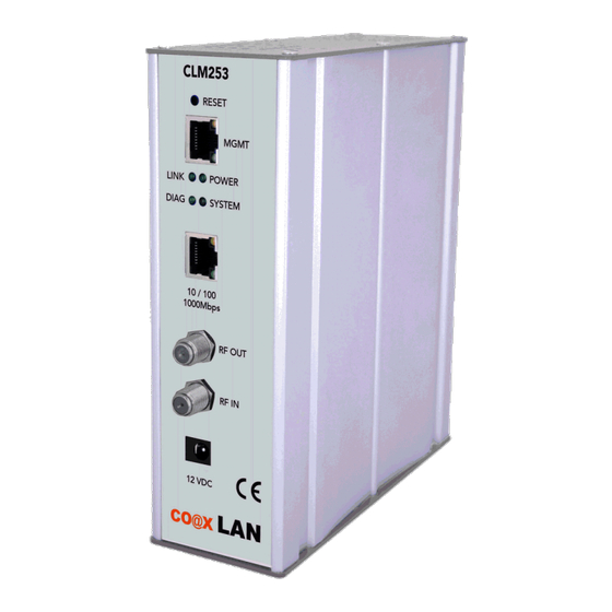 coaxLAN CLM253 User Manual