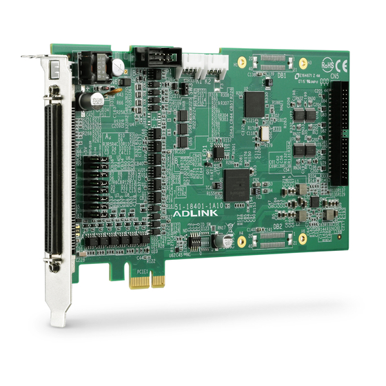 ADLINK Technology PCIe-8154 User Manual
