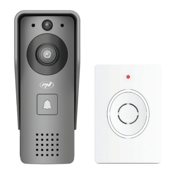 PNI House 910 WiFi User Manual