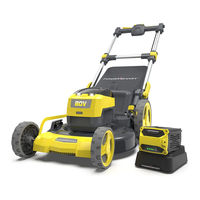 Powersmart PS76821 Instruction Manual