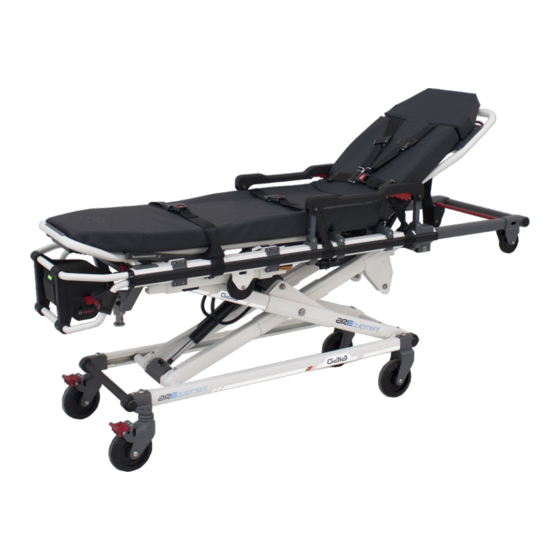 aRIEquipment GAIA Medical Equipment Manuals