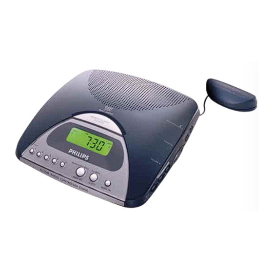 Philips AJ3740 Brochure