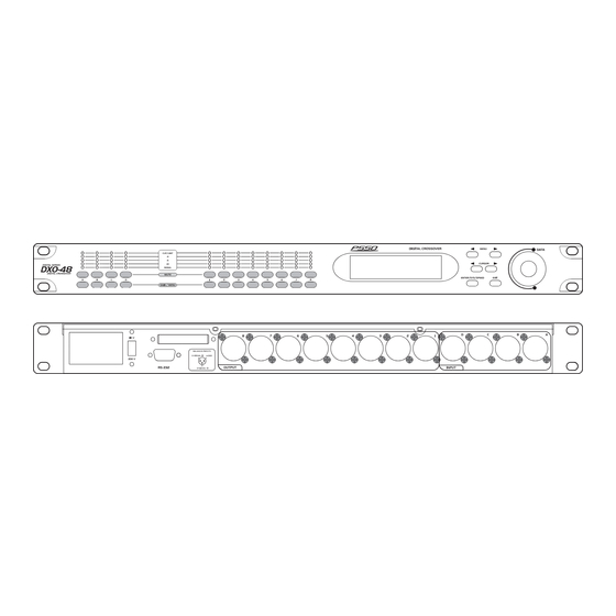 PSSO DXO-48 User Manual