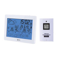 Emos E5068 Manual