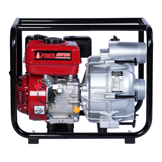 iPower AWP80C Quick Start Manual