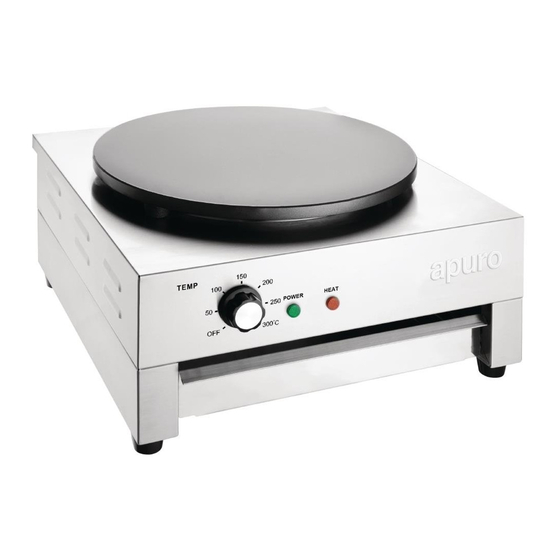 APURO CT931-A Instruction Manual