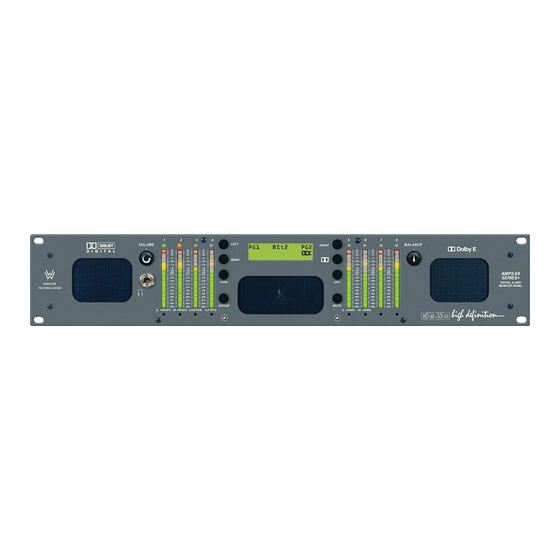 Wohler AMP1-E8DA User Manual