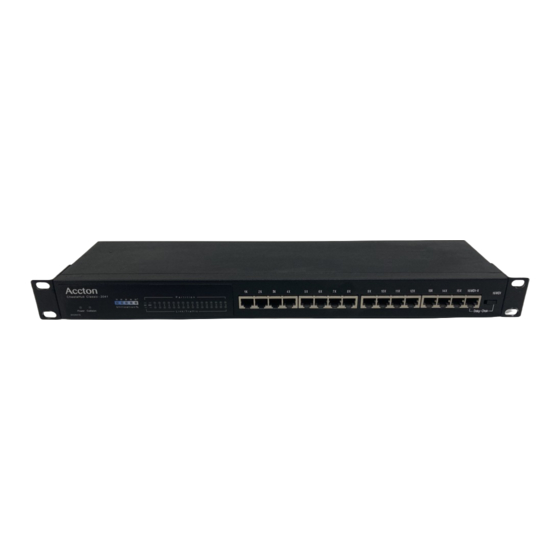 Accton Technology CheetaHub Classic-2041 Quick Installation Manual