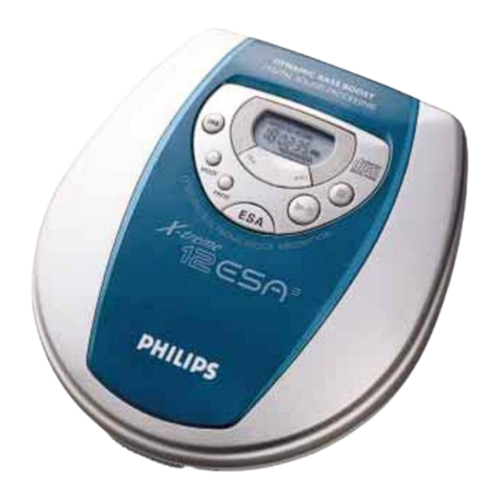 Philips AZ7781 Datasheet
