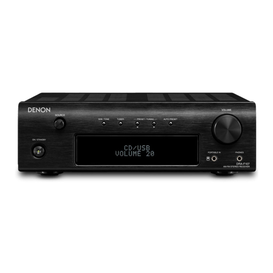Denon DRA-F107 Service Manual