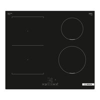 Bosch PVS B Series User Manual