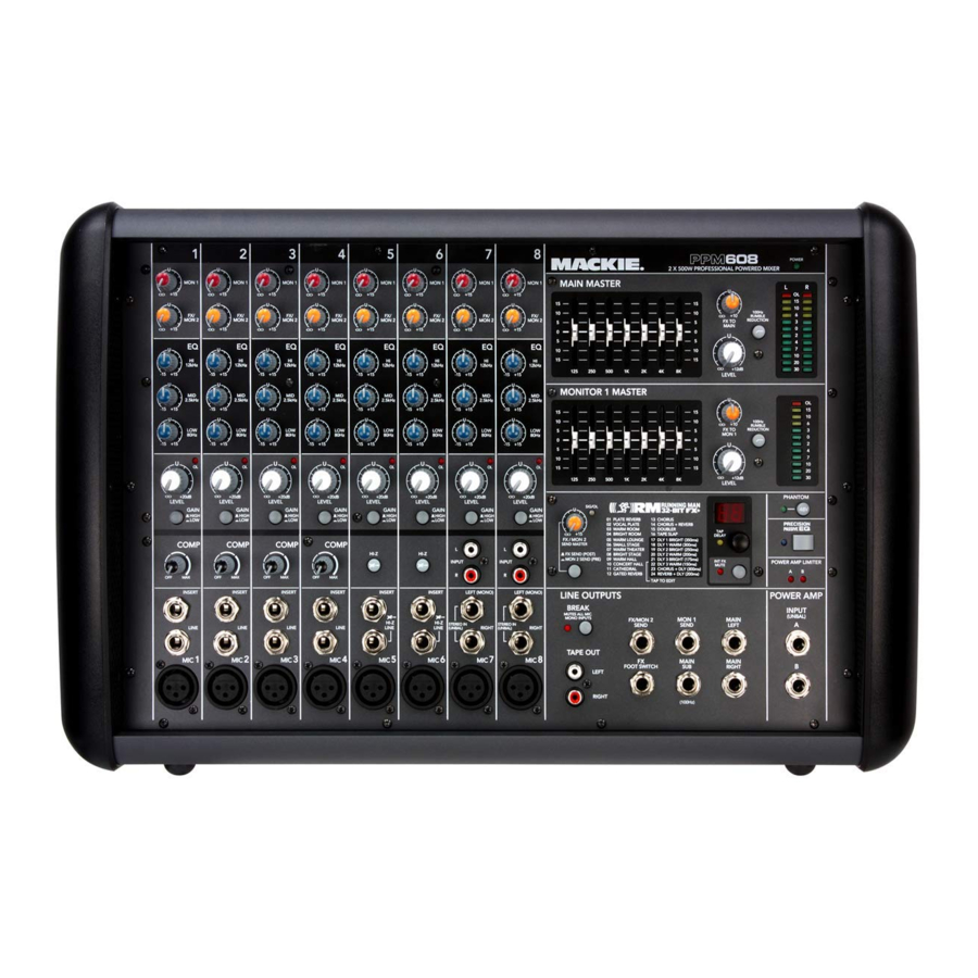Mackie PPM608 - Powered Mixer Manual