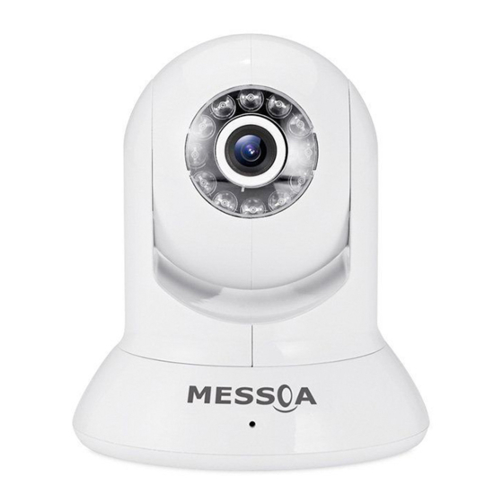 Messoa NDZ760 User Manual