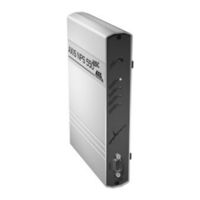 Axis NPS 550 Quick Installation Manual