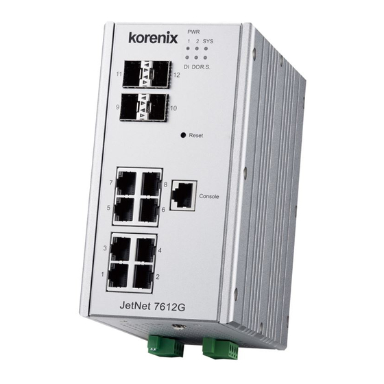 Beijer Electronics Korenix JetNet 7612G Quick Installation Manual