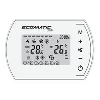 Proton ECOMATIC PRO RTS 30 Operation Manual