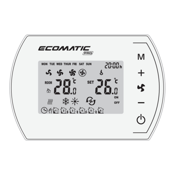 Proton ECOMATIC PRO Operation Manual
