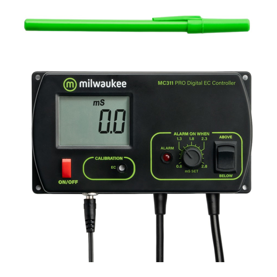 Milwaukee MC745 User Manual