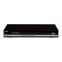 Toshiba HD-A3 - HD DVD Player Specifications