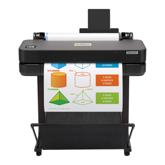 Variquest Perfecta 2400PRO Quick Start & Introduction