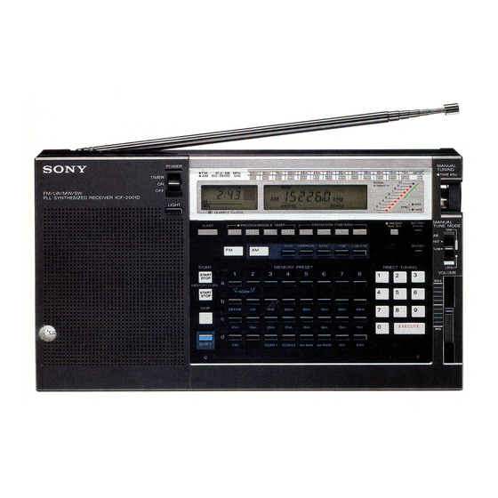 Sony ICF-2010 Operating Instructions Manual