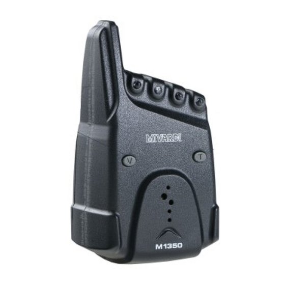 MIVARDI M1350 User Manual
