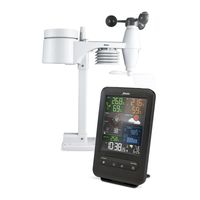 Alecto WS-4900 User Manual