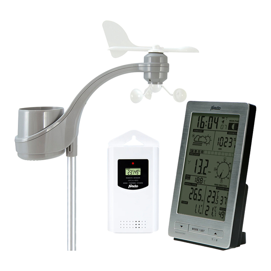 Alecto WS-3300 User Manual