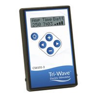 CONTROL SOLUTIONS CS6101-3 Patient Instruction Manual