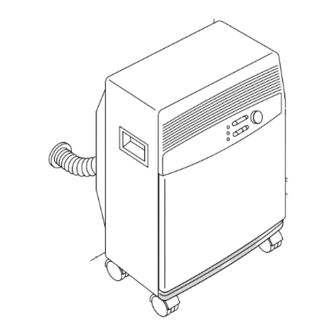 DeLonghi PACCT 250 User Manual