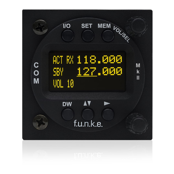 F.u.n.k.e. ATR833-II Operation And Installation