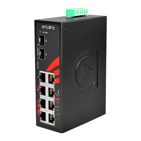 ANTAIRA LNP-0802C-SFP Series User Manual