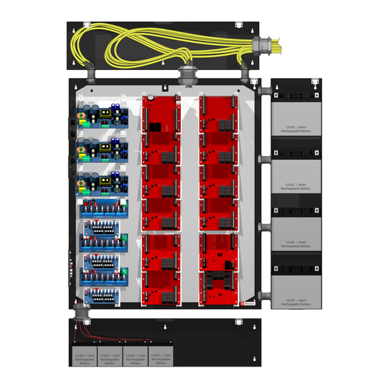 Altronix Trove3MBK3 Installation Manual