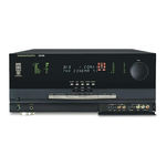 Harman Kardon AVR 8000 Specifications