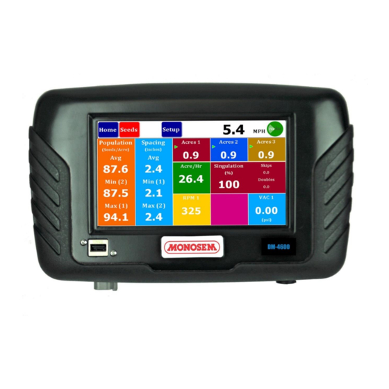 Monosem DM-4600 Operator's Manual