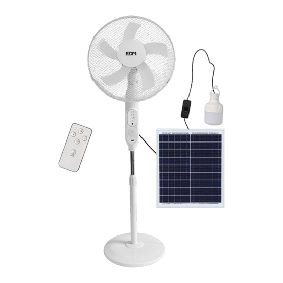 EDM Product 33523 Instruction Manual