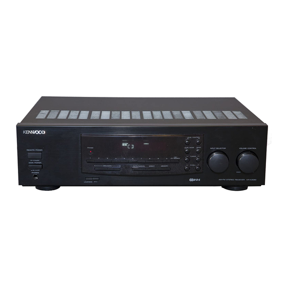 Kenwood KR-A3080 Instruction Manual